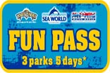 Fun Pass Gold Coast Theme Parks Queensland